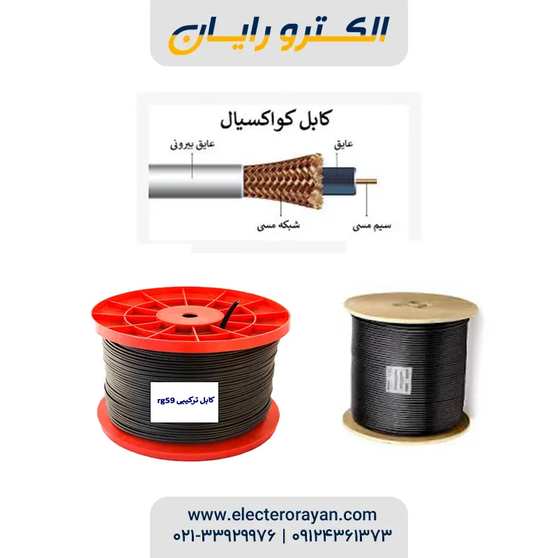 کابل کواکسیال